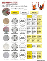 Colossos XT Machine Specific Tooling Guide Cover